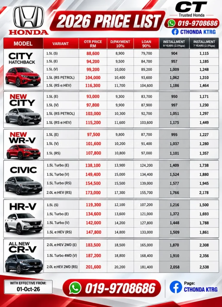 honda kuala terengganu